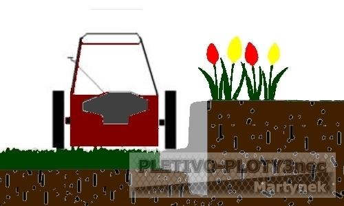 Obrubník zahradní i pod plot 